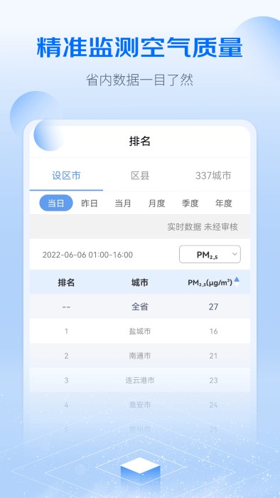 江苏空气质量最新版截图3