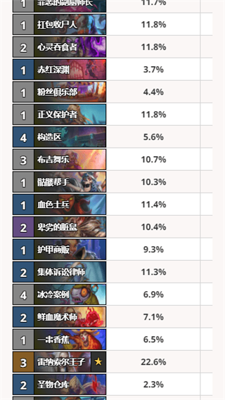 炉石hsreplay手机版(Arcane Tracker)截图2