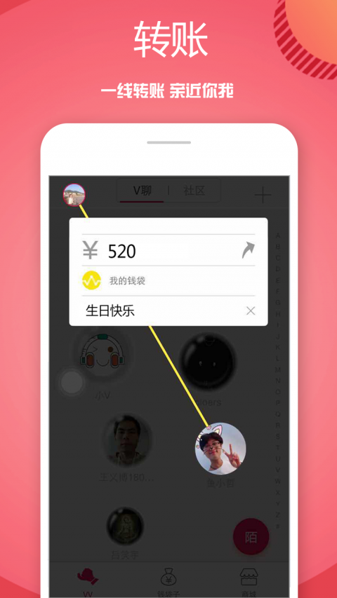 vv社区手机版截图3