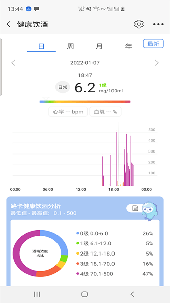路卡健康监测仪截图2