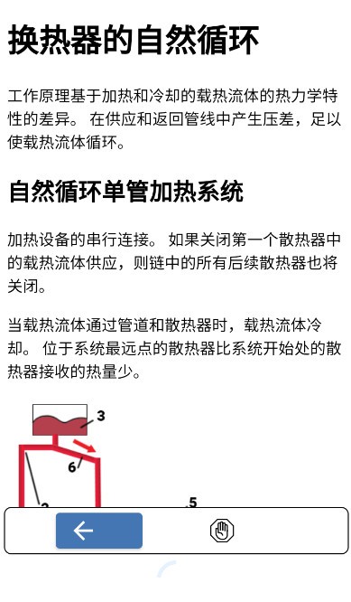 水管工手册汉化版截图1