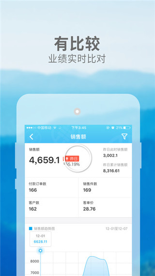 电商宝app截图4