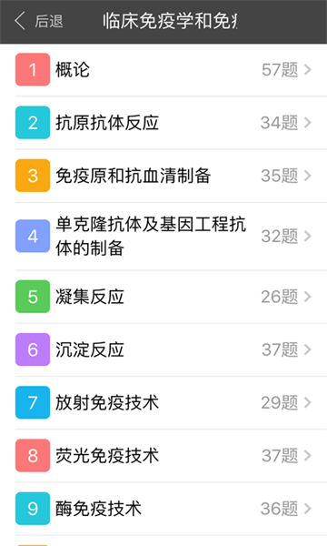临床医学检验技术师最新版截图4