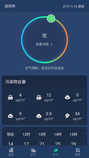 星空气象预报截图2