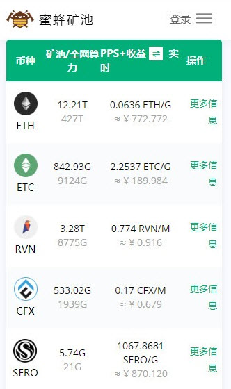蜜蜂矿池官方app最新版截图2