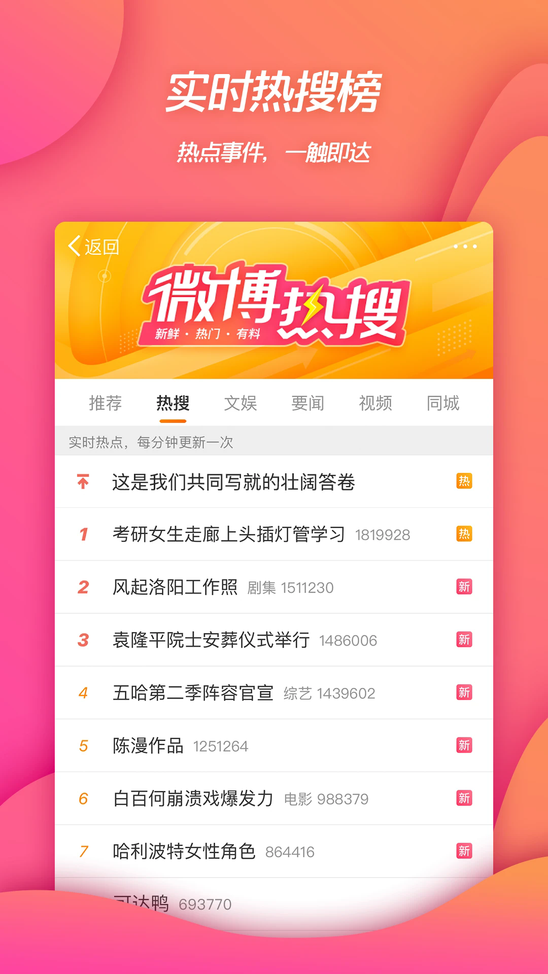新浪微博app官方下载安装免费最新版截图1