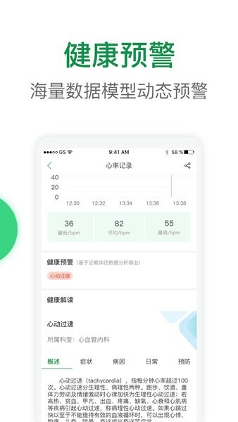 早早发现心脑监测平台截图3