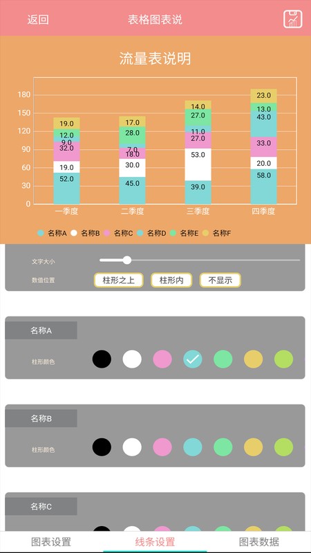 表格图表说截图1