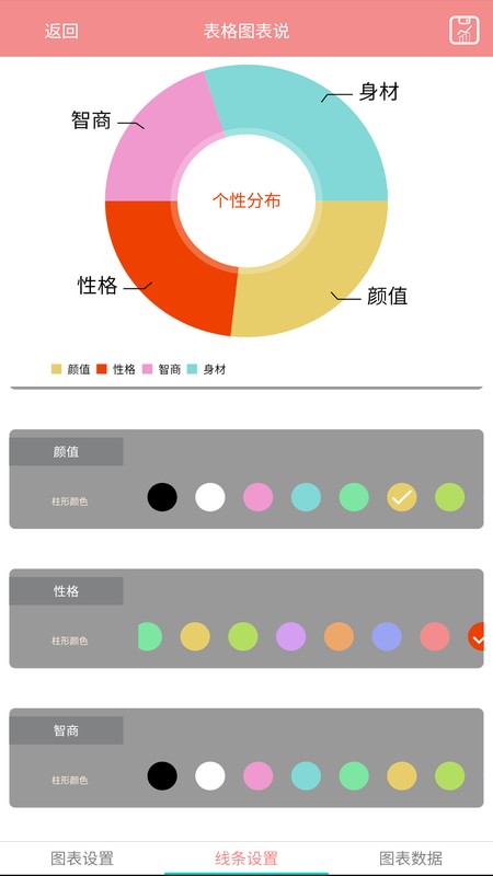 表格图表说截图2