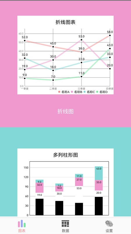 表格图表说截图3