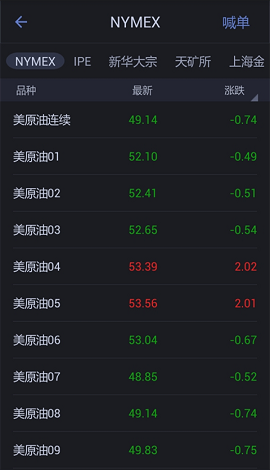 掌上石油app截图4