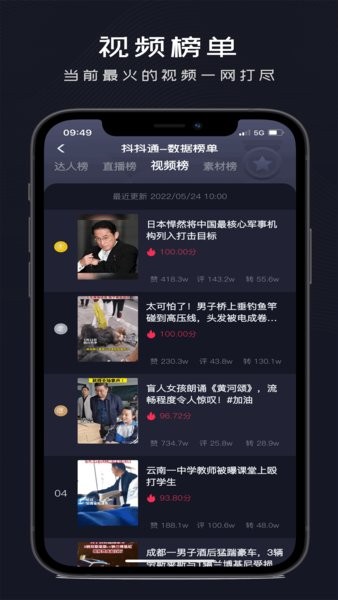 抖抖通抖音运营工具截图3