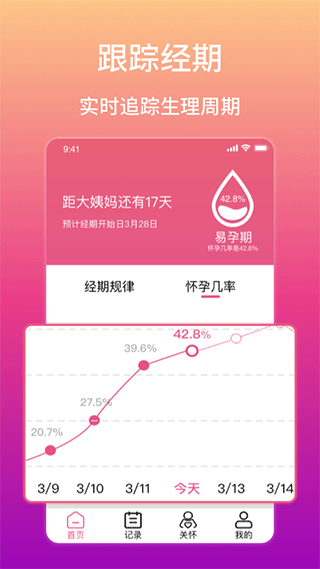 大姨妈生理期提醒app截图1