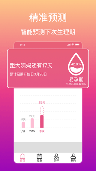 大姨妈生理期提醒app截图2