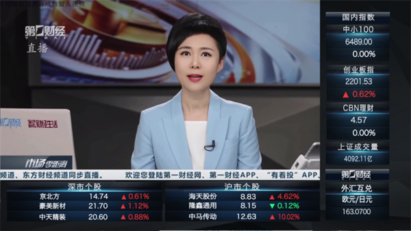 看东方TV版