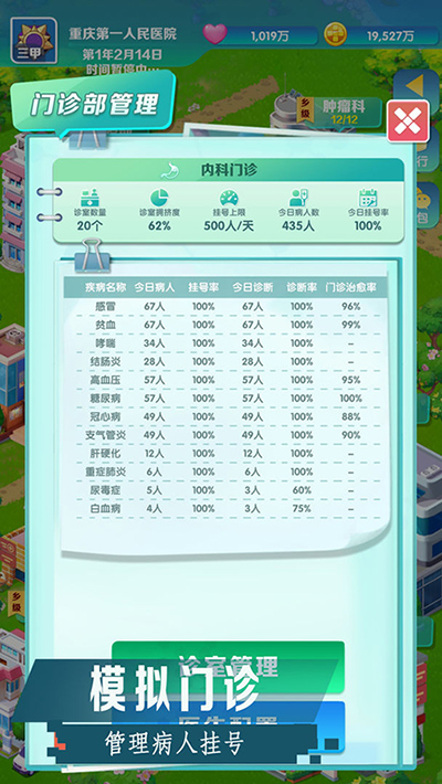 我是院长2游戏截图3