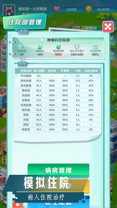我是院长2游戏截图4