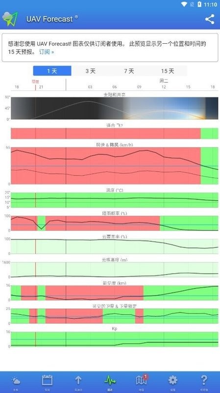 uav forecast天气中文版截图2