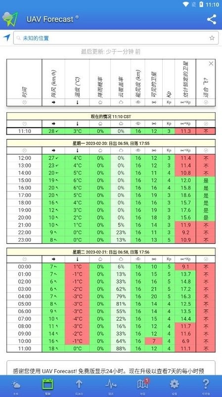 uav forecast天气中文版截图3