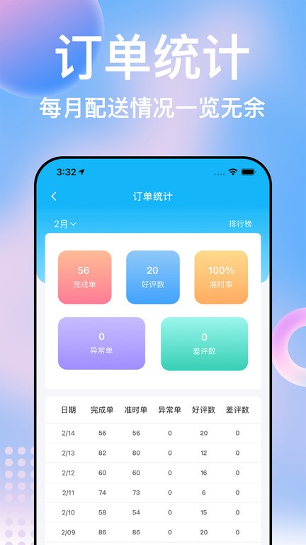 柬单点骑手配送端截图1
