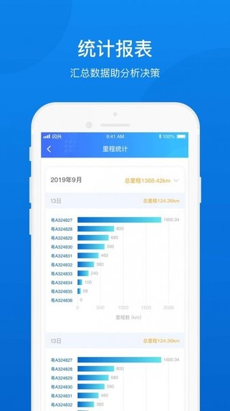 闪兴车管手机版截图4