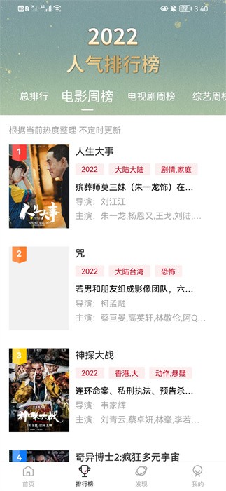 多多影视最新版本截图4