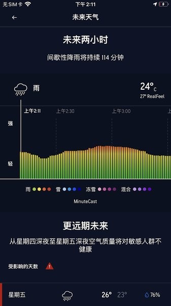 accuweather天气官方下载