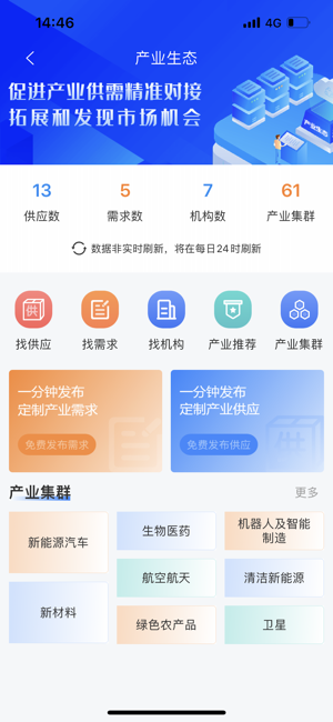 哈尔滨企业服务平台截图2