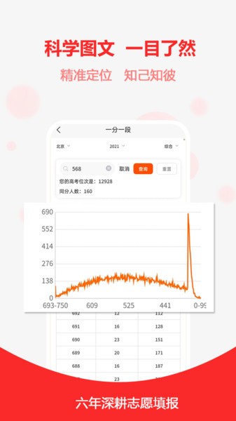 高考志愿之家app截图4