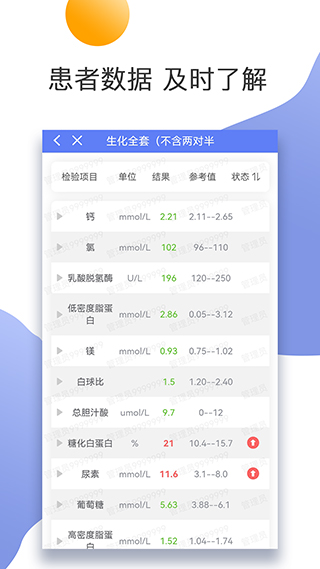 江苏省第二中医院app截图3