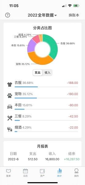 一飞记账自动记账截图2