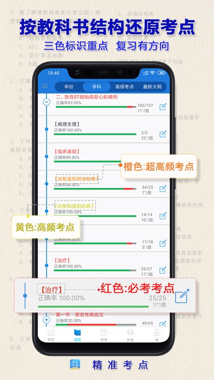 精准考点助理医师app截图1