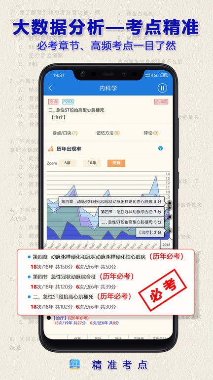 精准考点助理医师app截图2