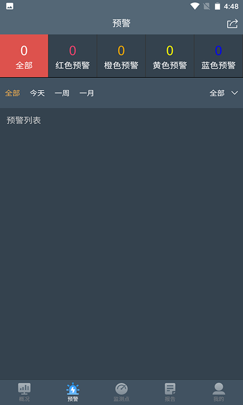 水库监测系统软件截图3