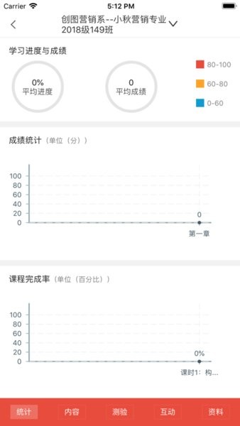 创图教育教师版截图1