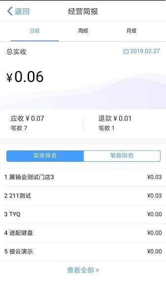 禧云商家中心截图2