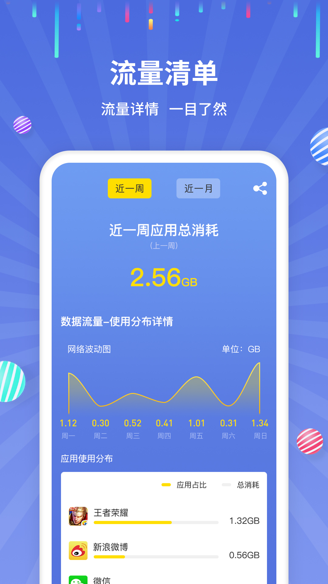 流量监控助手app截图3