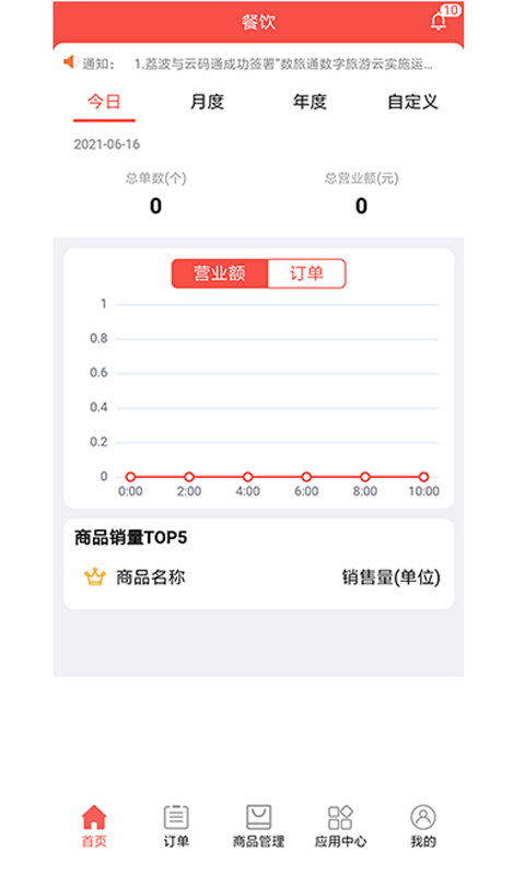 黔云通餐饮软件截图1