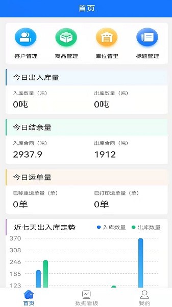 魔方检斤系统手机版截图4