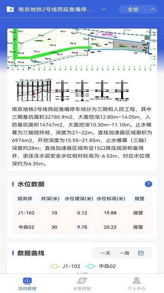 固洲地下水智能系统软件截图3