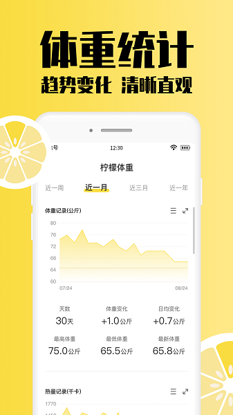 柠檬体重记录软件截图2