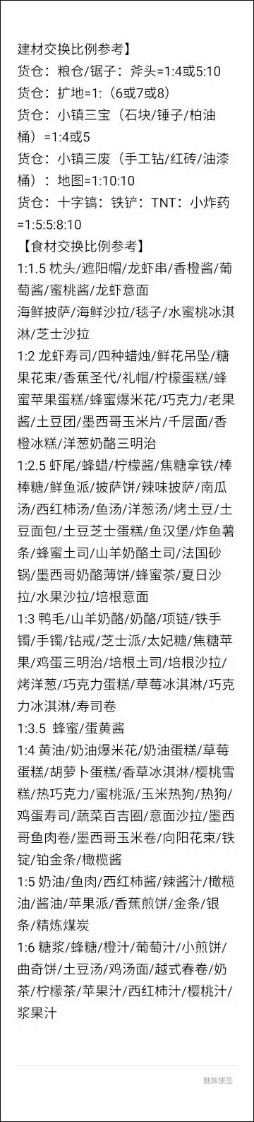 卡通农场官方正版