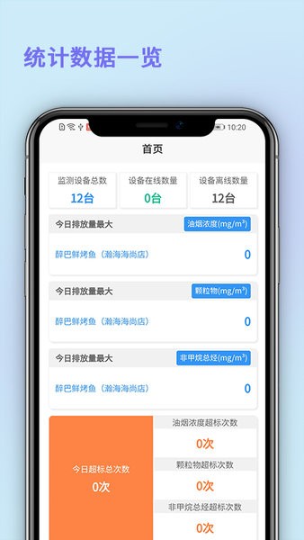 中济油烟监测软件