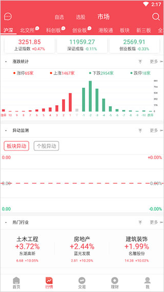 国元证券app官方版