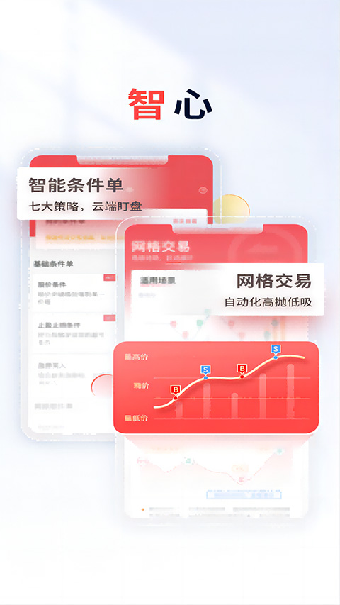 国元证券app官方版截图2