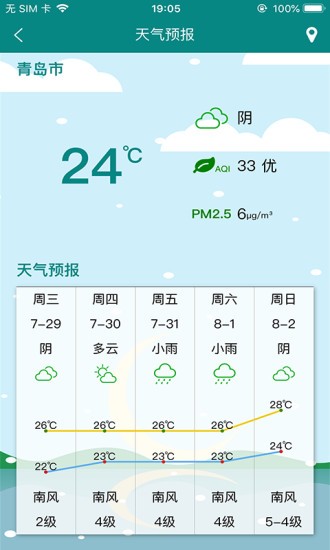 北海海洋预报手机版截图1