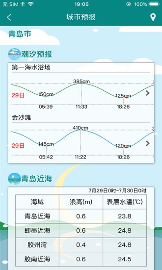 北海海洋预报手机版截图4