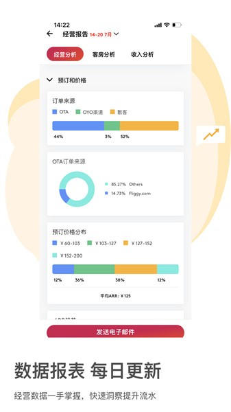 oyo家盟软件截图4