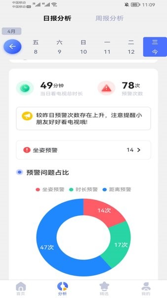 FF好截图4