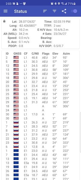 GPSTest最新版截图1